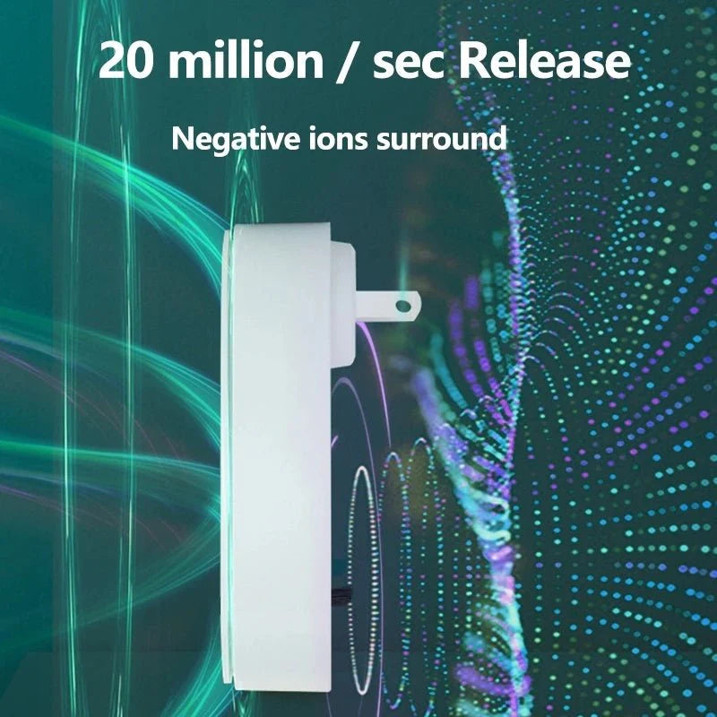 Anion Portable Air Purifier